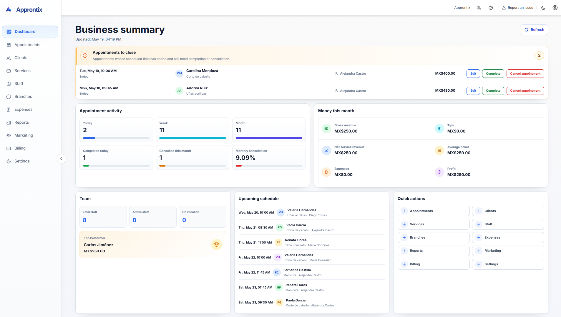 Live Approntix dashboard with appointments, performance indicators, client activity, and operational visibility.